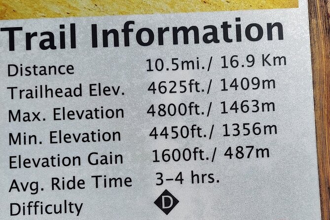 Moab Extreme E-MTB Tour Review - Final Thoughts and Recommendation