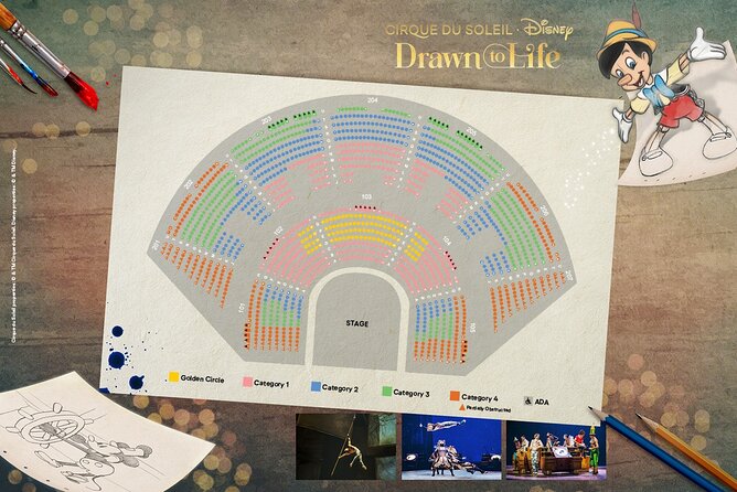 Drawn to Life Presented by Cirque Du Soleil and Disney - A Spellbinding Journey for the Whole Family