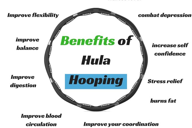 Fun Yoga With a Hula Hoop - What to Expect