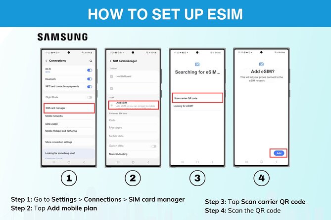 USA Esim (3-30 Days. up to 20GB of Data) - Booking Process