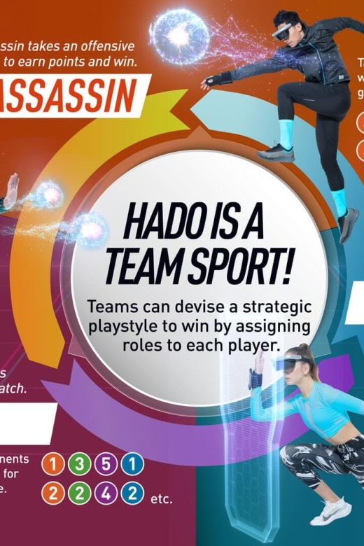 Athens: AR Sports Experience at HADO Dafni - Engaging Virtual Arena Gameplay