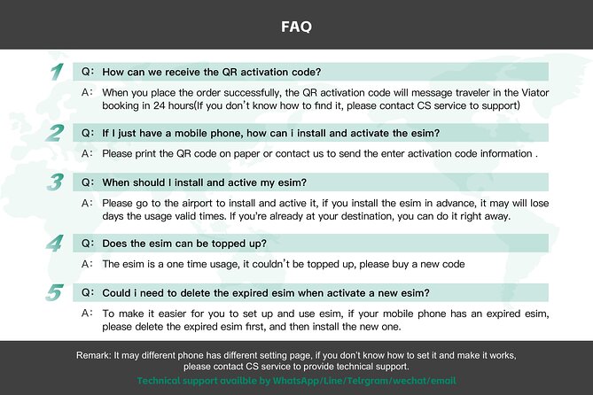 Esim 4g/5g Data Plan for UAE Saudi Qatar Kuwait Egypt Israel - Frequently Asked Questions