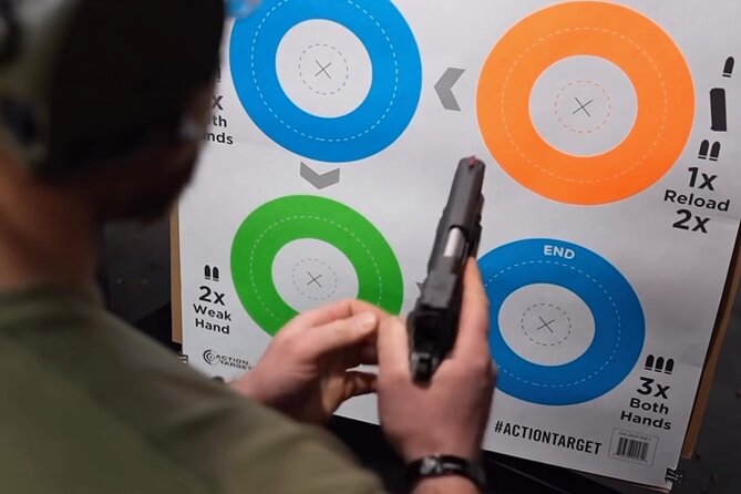 Indoor Shooting Range PRIVATE Group Near Yellowstone and Tetons - Target Practice: Options and Equipment