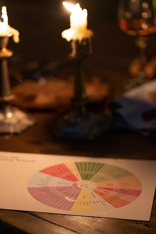 Olive Oil Tasting & Traditional Dinner - Tour Description