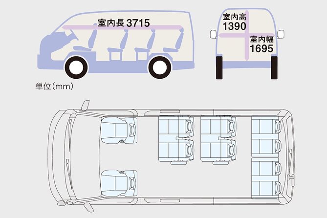 One Way Transfer, Tokyo/Yokohama↔︎Fuji/Nikko/Nagano, 2-10guests - Popular Drop-off Destinations