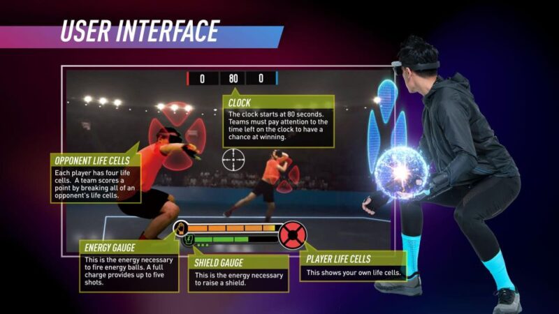 Athens: AR Sports Experience at HADO Dafni - Hygiene Protocols and Staff Assistance