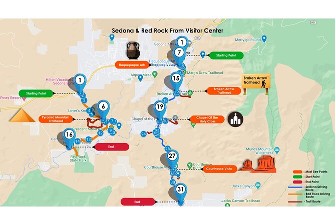 Grand Canyon and Sedona Self-Guided Driving Tour Bundle - Customer Experiences
