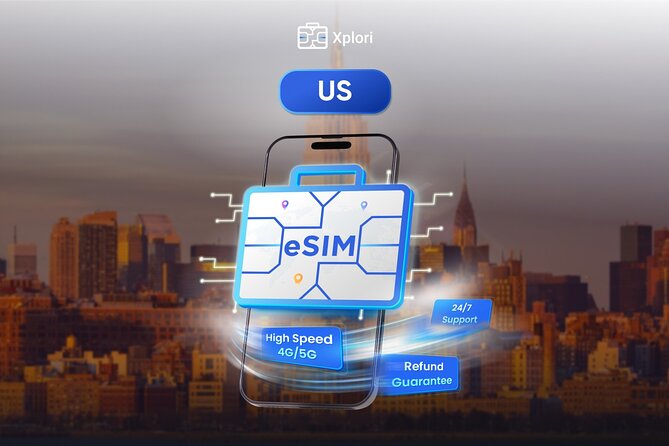 USA Esim (3-30 Days. up to 20GB of Data) - Reviews and Ratings