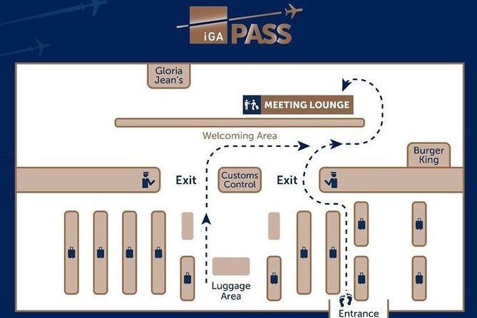Istanbul Airports Private Transfer - Transportation Schedule