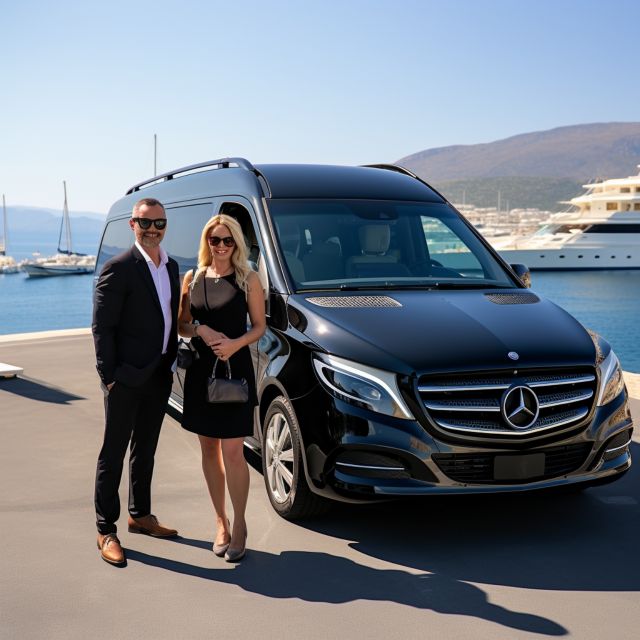 Santorini: Port Transfer to Hotels and Airport - Pricing and Discounts