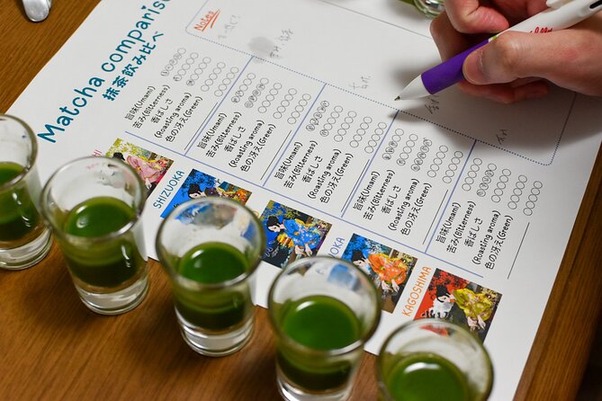 【NEW】Matcha Making Experience and Matcha Comparison in Tokyo - Cultural Significance of Matcha in Tokyo