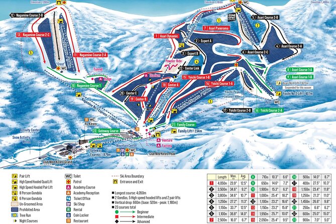 Kiroro Resort 6 Hrs Lift Pass and Round Trip Shuttle From Sapporo - Additional Notes