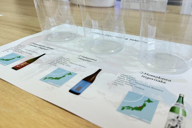 Taste&Learn Main Types of Authentic Sake With an Sake Expert! - Booking and Practical Information
