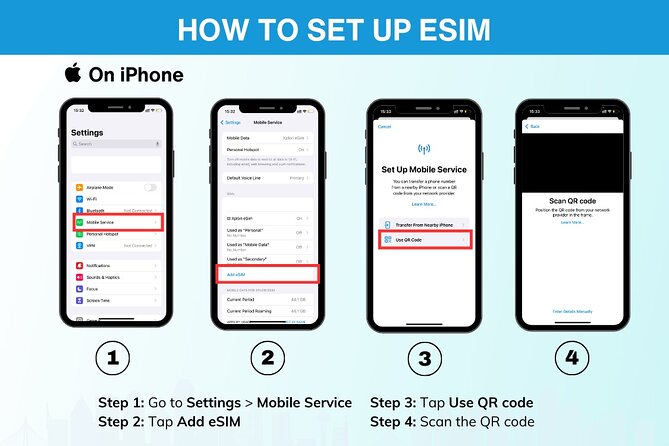 USA Esim (3-30 Days. up to 20GB of Data) - Frequently Asked Questions