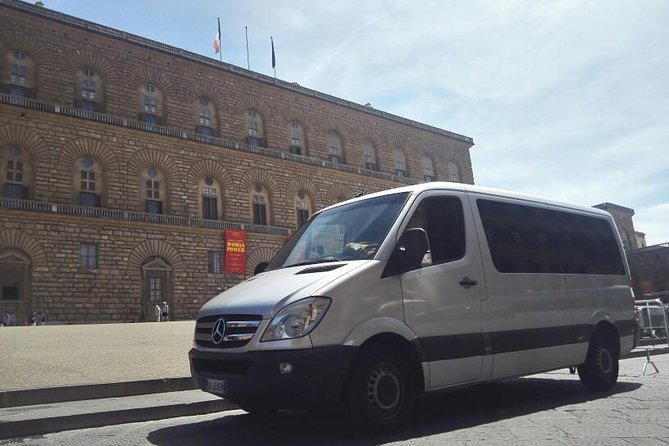 Southern Italy and Sicily From Rome to Palermo 10 Days - Group Max 10 Persons - Booking and Cancellation