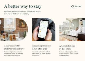 Sonder The Bungalows - Location and Overview
