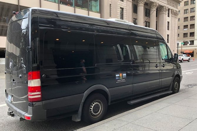 Private Portland City/Gorge Waterfalls Tour - Itinerary Details
