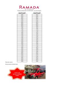 Ramada by Wyndham Amsterdam Airport Schiphol - Guest Experience and Reviews