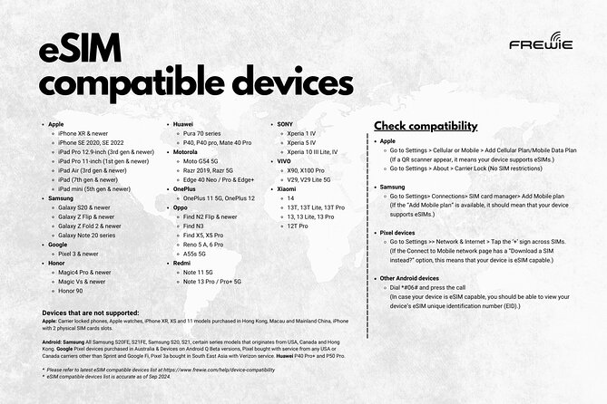 USA Data Esim Powered by CMLINK - Booking and Pricing Information