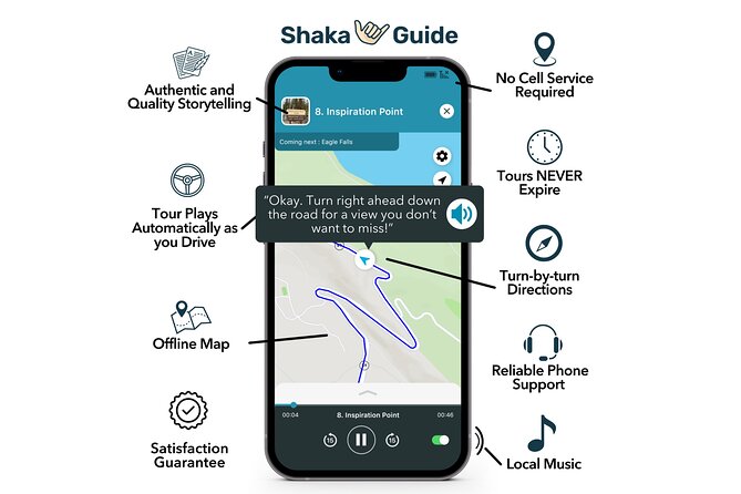 Full Day Grand Canyon South Rim Audio Driving Tour - Key Points