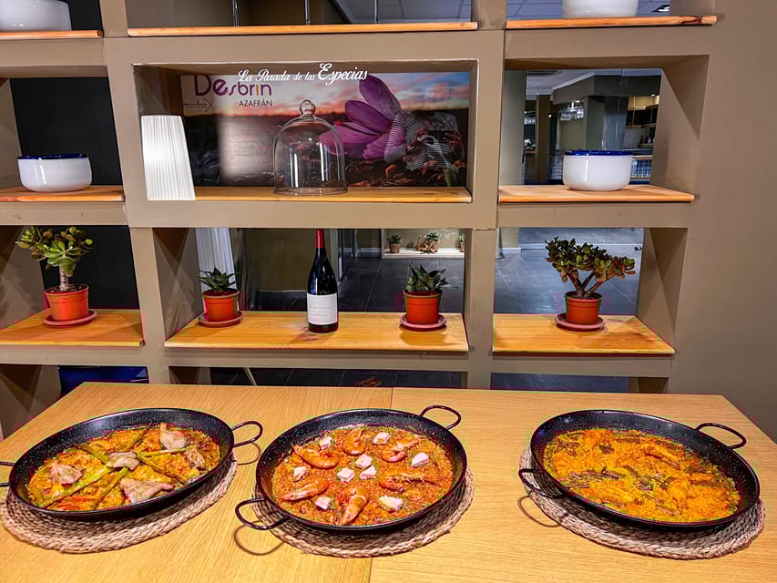 Valencia: Paella Cooking Class With Central Market Tour - Overview and Pricing