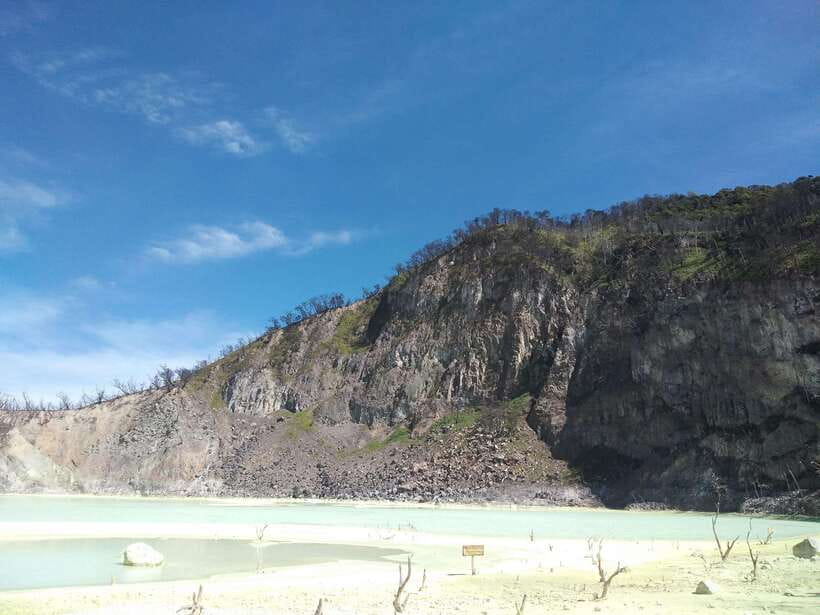 Bandung: White Crater Volcano Guided Day Trip - The Highlights and Why They Matter