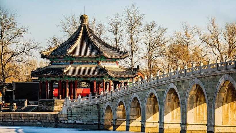 Beijing: Summer Palace Entrance - Adult - What You Can Expect During Your Visit