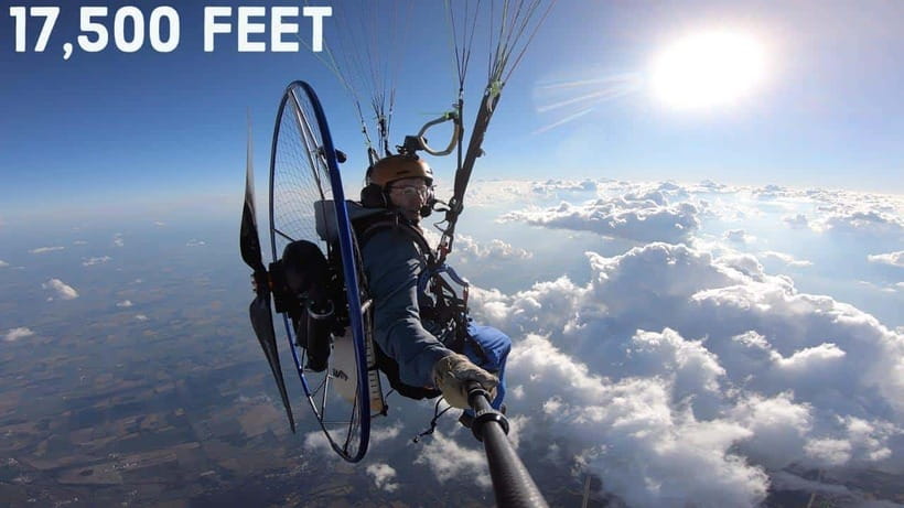 Bentota: Paramotoring Tandem Discovery-Paragliding Flight - How This Tour Fits Into Your Sri Lanka Trip