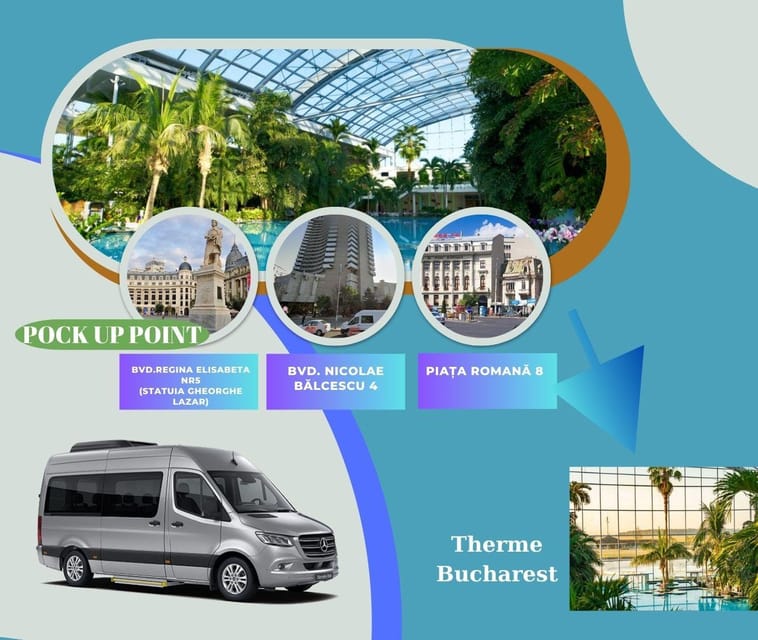 Bucuresti: Therme Bucharest Evening Entry Ticket & Transfer - What to Expect During Your Visit