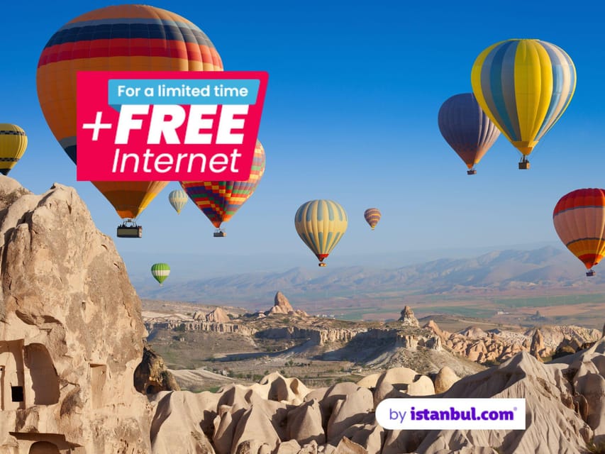 Cappadocia: Travel Pass with 35+ Attractions - Exploring the Highlights of the Pass