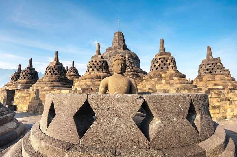 From Yogyakarta: Borobudur Trip with Guided Tour Options - Inclusions and Cost Breakdown