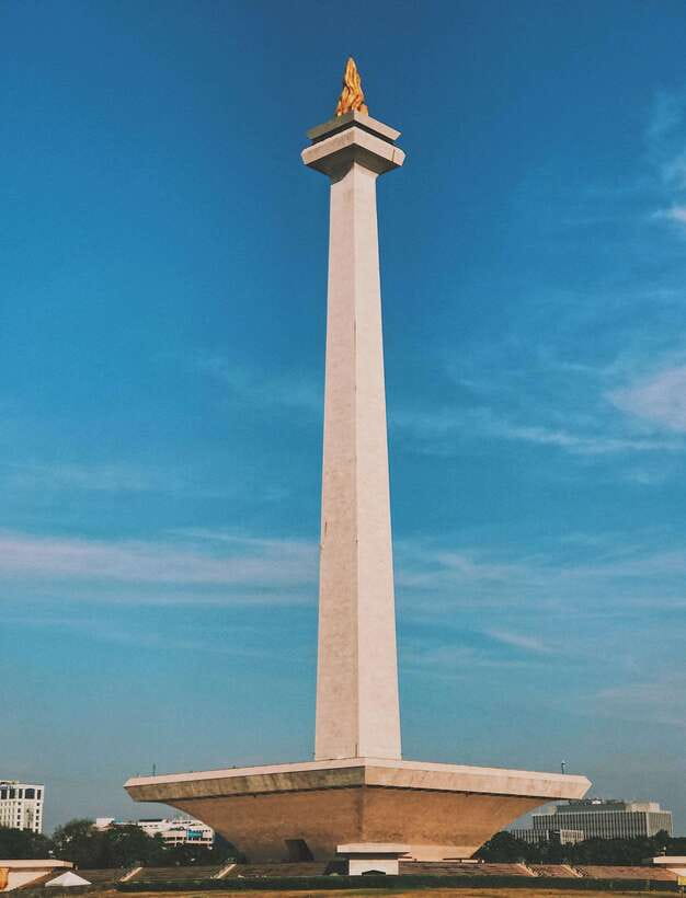 Half-Day Tour Around Jakarta Guide Speak Chinese - Why This Tour Delivers Value