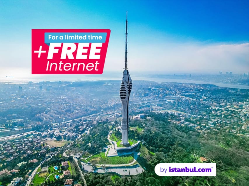 Istanbul: Camlica Tower Skip-the-Line Ticket w/ Audio Guide - The Practical Details