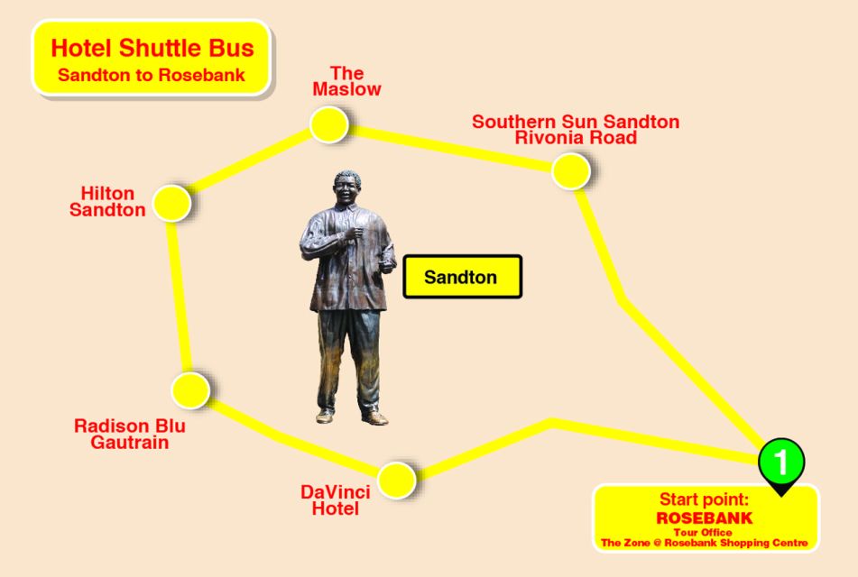 Johannesburg: Hop-On Hop-Off Bus with Optional Soweto Tour - The Route and Key Stops