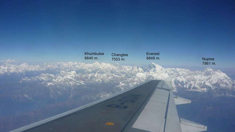 Kathmandu: Mount Everest Scenic Tour by Plane with Transfers - The Flight Itself — A Bird’s-Eye View of Everest and the Himalayas