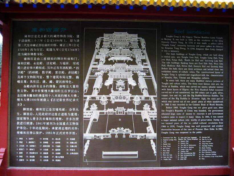 Lama Temple Entry Ticket - What to Expect at the Lama Temple
