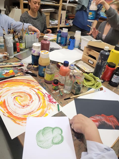 Regensburg: Intuitive painting incl. meditation - Analyzing the Value