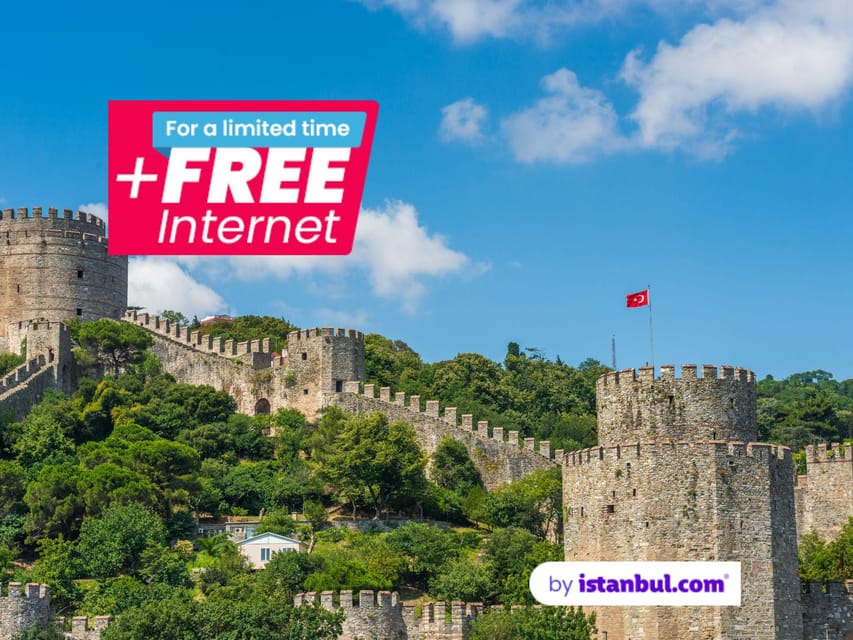 Rumeli Fortress Skip-the-Line Ticket with Audio Guide - FAQ