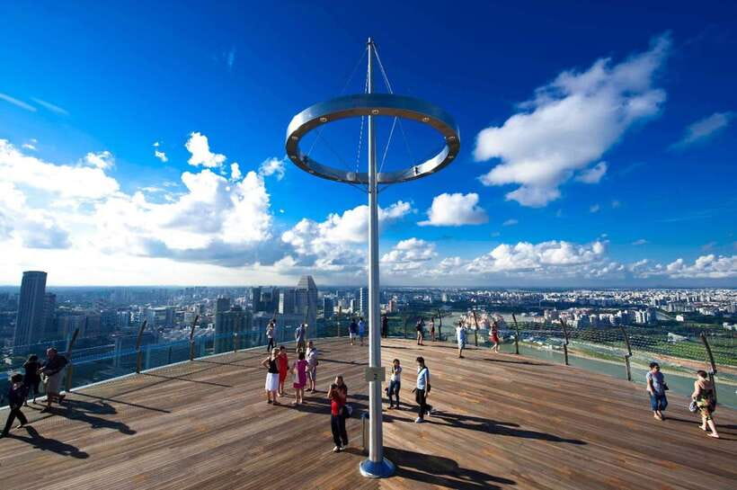 Singapore: Marina Bay Sands Observation Deck E-Ticket - The Experience Itself: Accessibility and Route