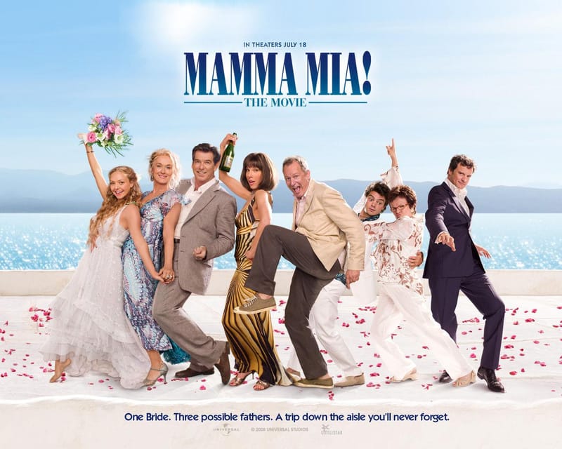 Skopelos: Mamma Mia Filming Locations Tour - Exploring Skopelos and the Film Locations