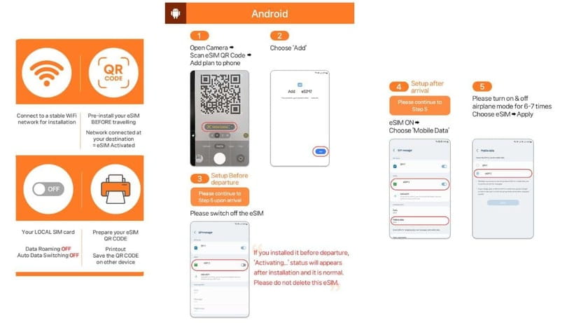 South Korea: Unlimited Data and Voice eSIM - The Experience: What Travelers Can Expect