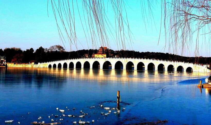 Beijing Summer Palace Admission Ticket(With Tour Option) - What to Expect When Visiting