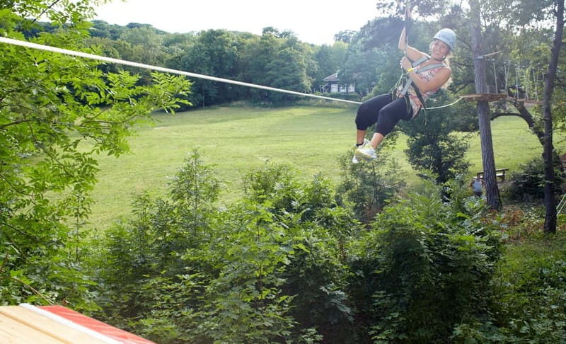 Kahlenberg Vienna: Forest Rope Park Entry Ticket & Equipment - Who Will Love This Experience?