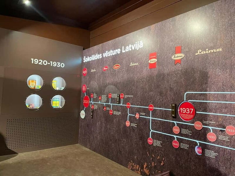 Latvian Chocolate Museum Adventure with Masterclass - The Guided Tour: A Deep Dive into Chocolate Craftsmanship