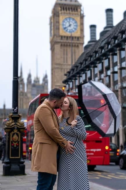 Professional Customisable Photoshoot in London - A Personal Look at the Professional Customisable Photoshoot in London
