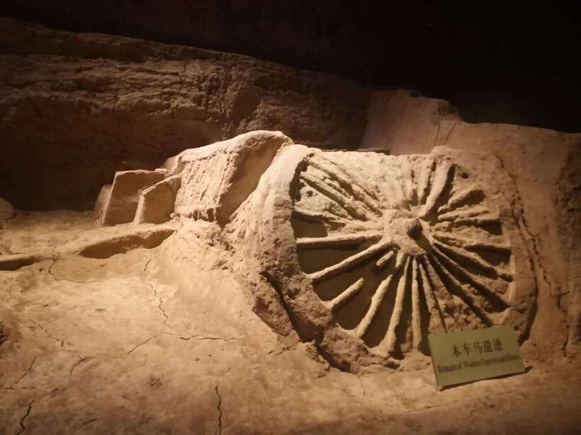 Xi'an: Han Yang Ling Tomb Archaeology Tour with Options - Exploring the Han Yang Ling Tomb: A Deep Dive
