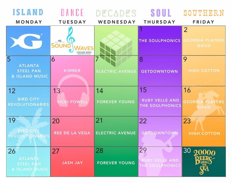 Atlanta: Georgia Aquarium Skip-the-Box-Office Entry Ticket - What to Expect During Your Visit