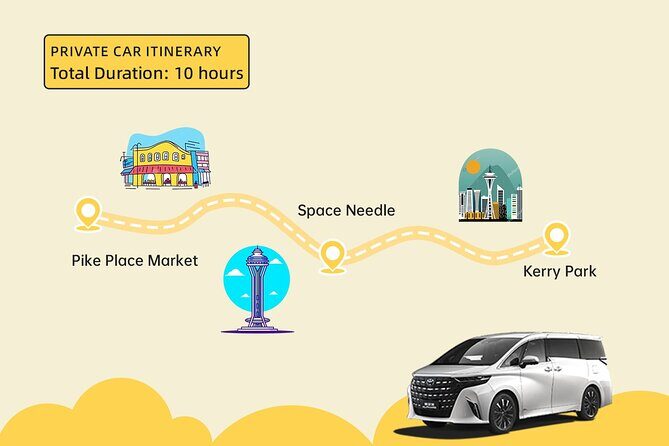 Downtown Seattle Full-Day Trip with Daily Chauffeur - Transportation and Comfort