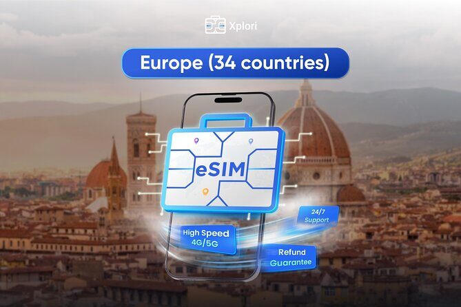 eSIM for Germany and 34 European Countries - What Does the Itinerary Look Like, and How Does That Enhance Your Trip?