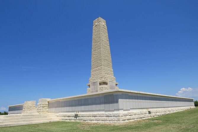 Full Day Private Tour of Helles and Anzac - Who Should Consider This Tour?  